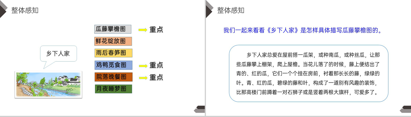 《第1单元习作:我的乐园》人教版四年级语文下册精品PPT课件-7