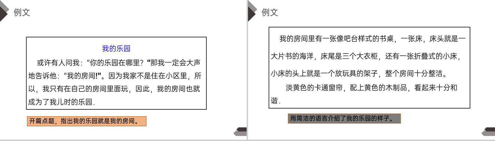 《第1单元习作:我的乐园》人教版四年级语文下册精品PPT课件-11