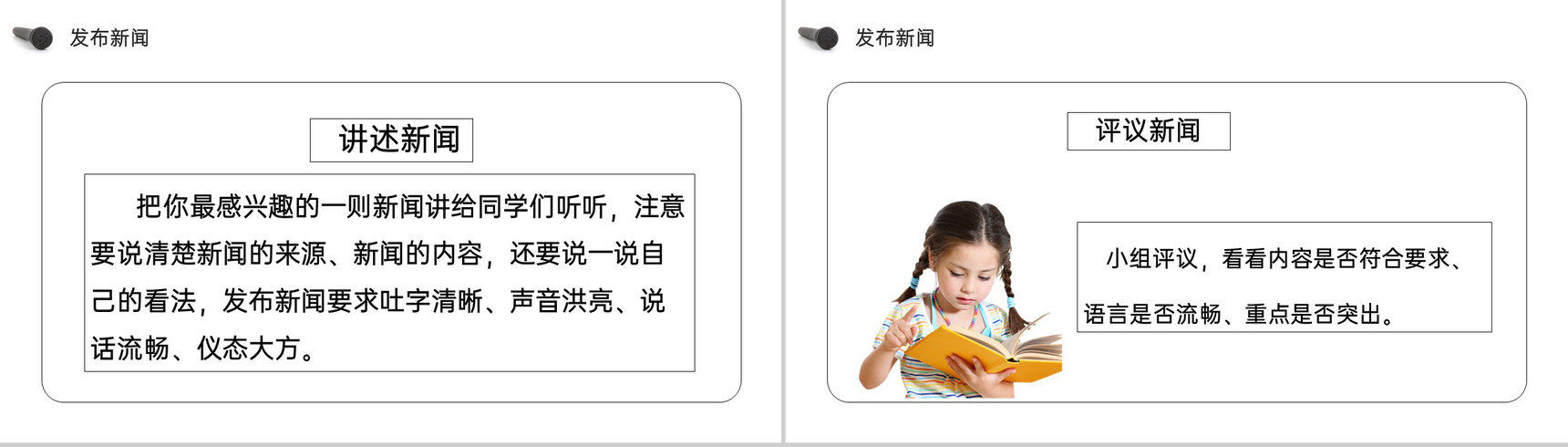 《第2单元口语交际说新闻》人教版四年级语文下册精品PPT课件-5