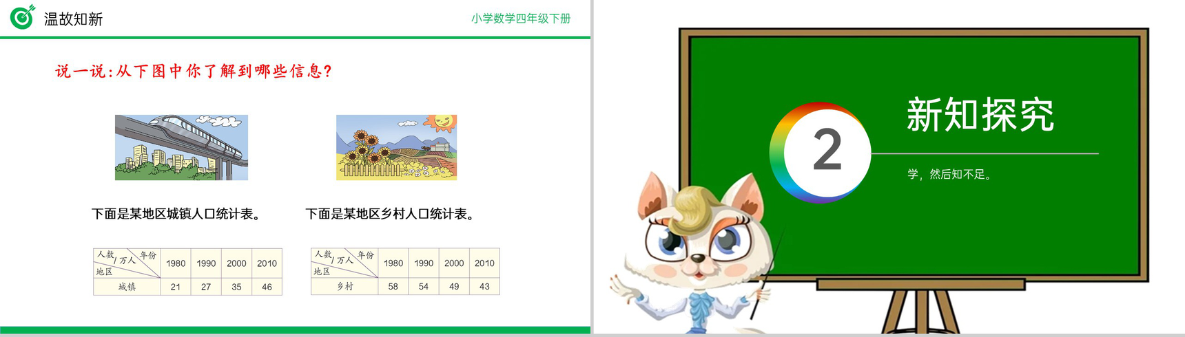 《复式条形统计图》小学数学四年级下册PPT课件(第8.2课时)-3