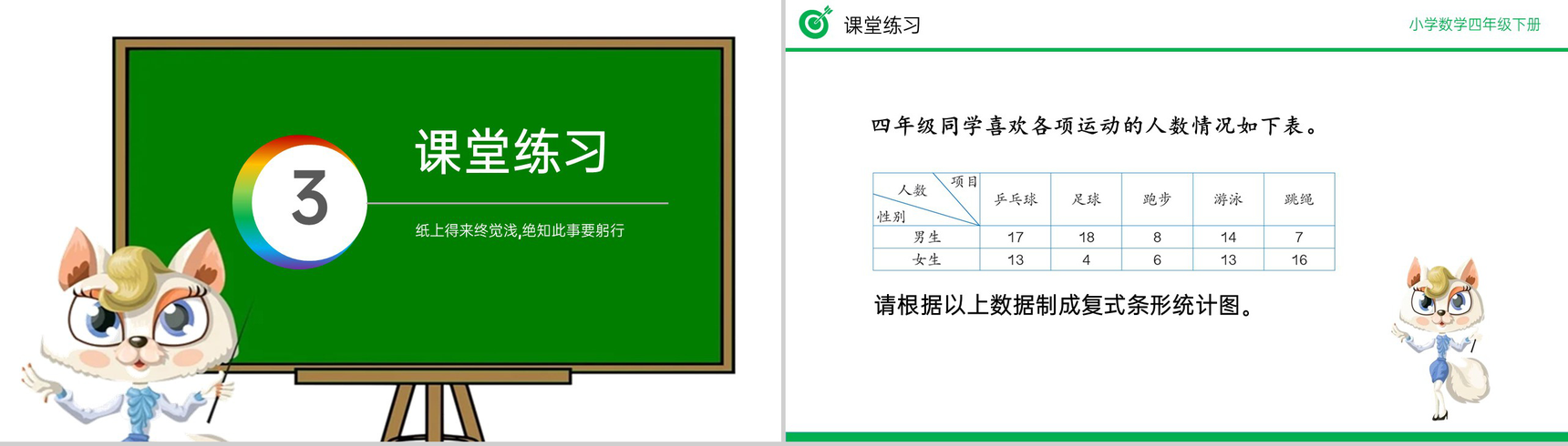 《复式条形统计图》小学数学四年级下册PPT课件(第8.2课时)-11