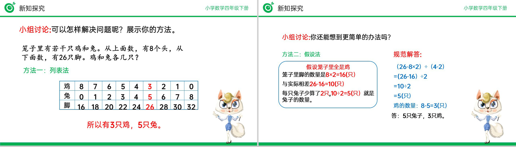 《鸡兔同笼》小学数学四年级下册PPT课件(第9.1课时)-6