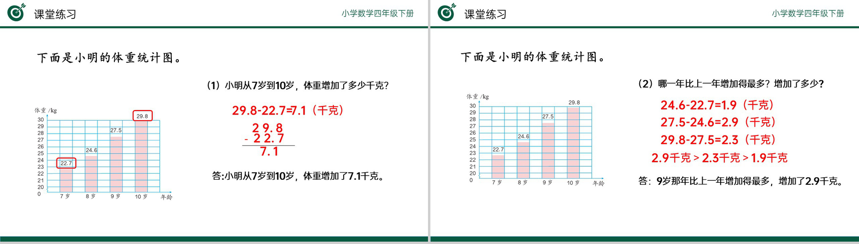 《小数加减法》小学数学四年级下册PPT课件(第6.1课时)-8