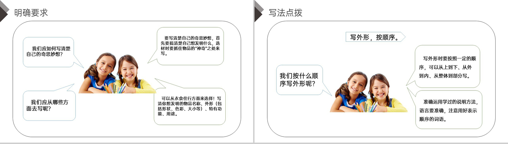 《第2单元习作:我的奇思妙想》人教版四年级语文下册精品PPT课件-5