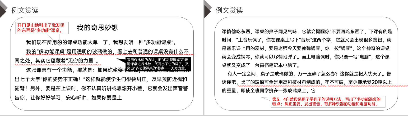 《第2单元习作:我的奇思妙想》人教版四年级语文下册精品PPT课件-8