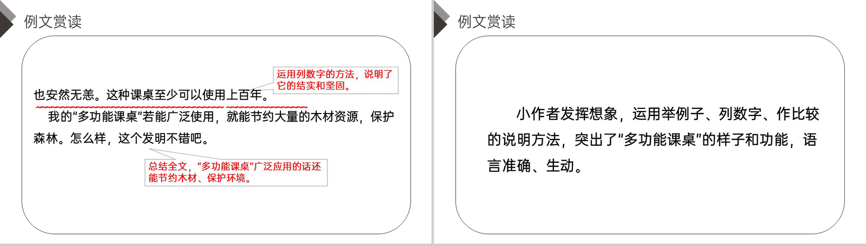 《第2单元习作:我的奇思妙想》人教版四年级语文下册精品PPT课件-9