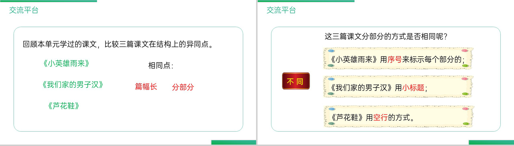 《第6单元语文园地》人教版四年级语文下册精品PPT课件-2