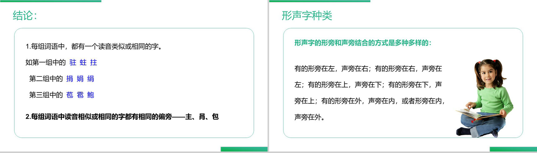 《语文园地(二)》人教版四年级上册语文精品PPT课件-4