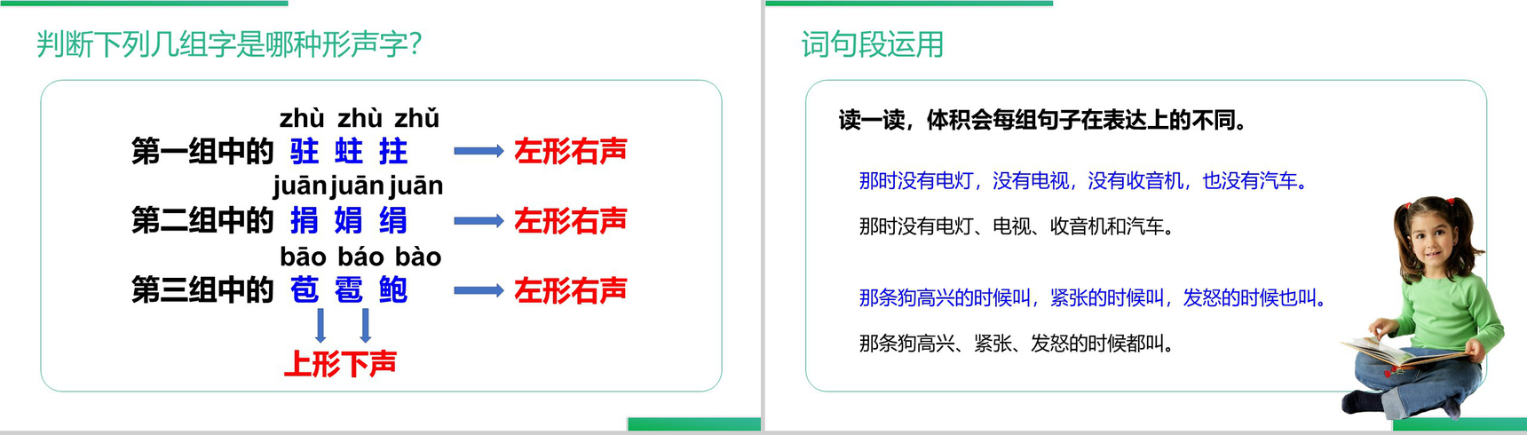 《语文园地(二)》人教版四年级上册语文精品PPT课件-5