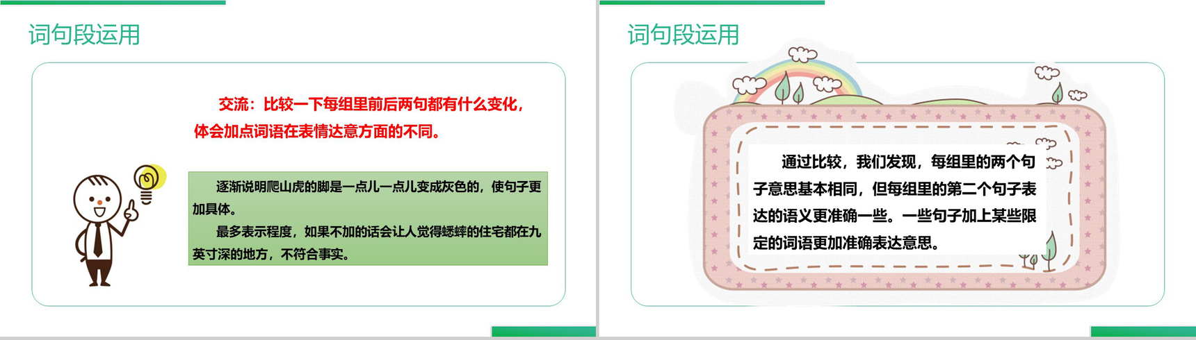 《语文园地(三)》人教版四年级上册语文精品PPT课件-7