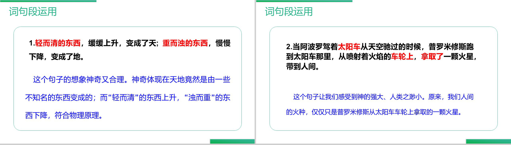 《语文园地(四)》人教版四年级上册语文精品PPT课件-5