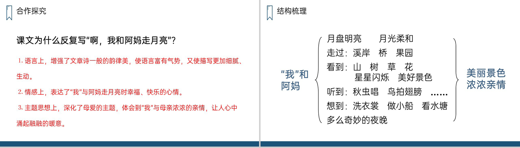 《走月亮》人教版四年级上册语文PPT课件-8