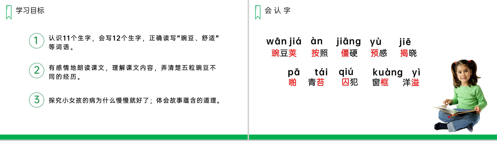 《一个豆荚里的五粒豆》人教版四年级上册语文PPT课件-4