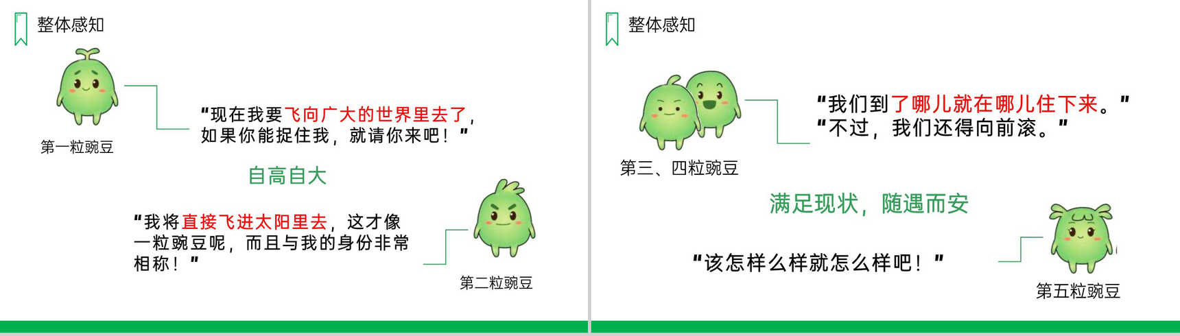 《一个豆荚里的五粒豆》人教版四年级上册语文PPT课件-7