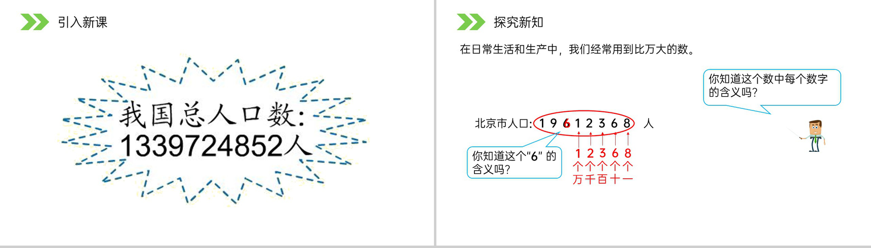 《亿以内数的认识》人教版小学数学四年级上册PPT课件(第1.1.1课时)-2