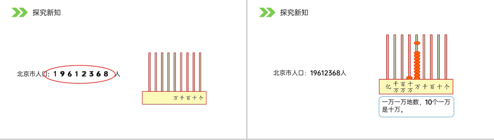 《亿以内数的认识》人教版小学数学四年级上册PPT课件(第1.1.1课时)-3
