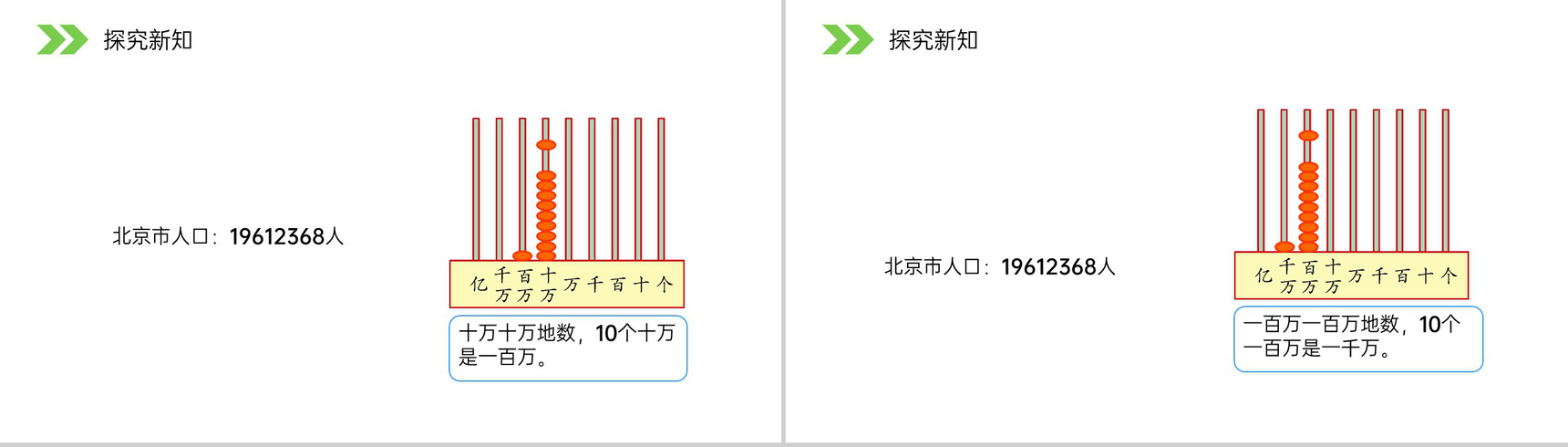 《亿以内数的认识》人教版小学数学四年级上册PPT课件(第1.1.1课时)-4