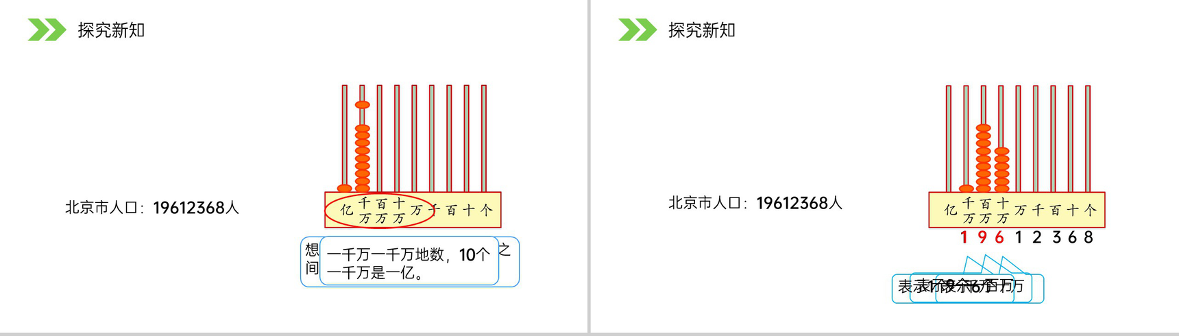 《亿以内数的认识》人教版小学数学四年级上册PPT课件(第1.1.1课时)-5