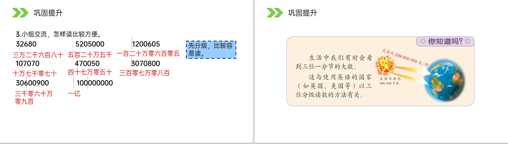 《亿以内数的读法》人教版小学数学四年级上册PPT课件(第1.1.2课时)-5