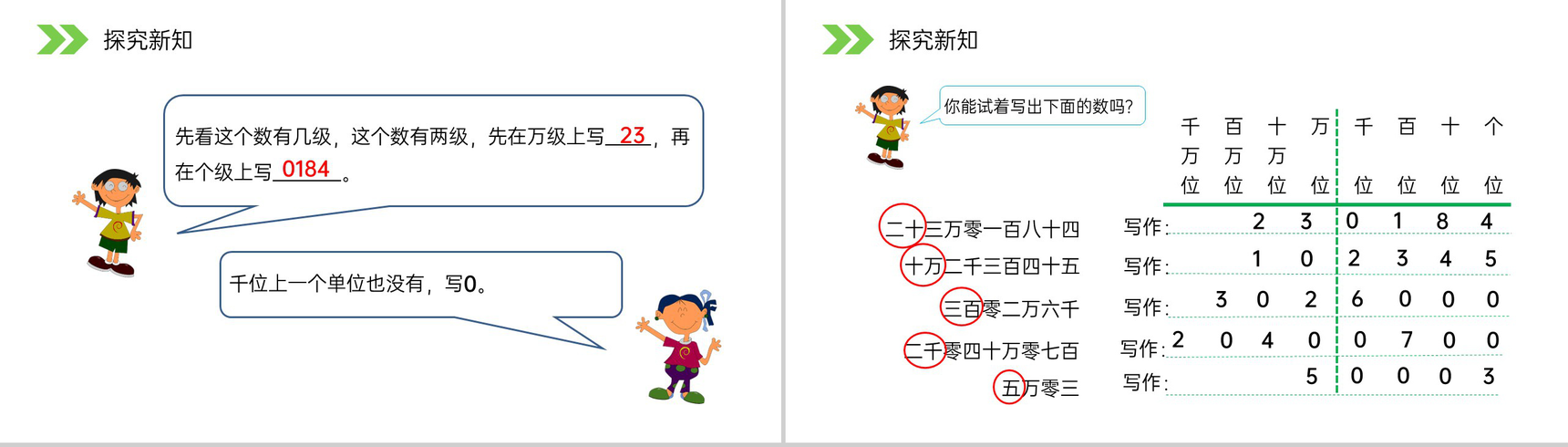 《亿以内数的写法》人教版小学数学四年级上册PPT课件(第1.1.3课时)-4