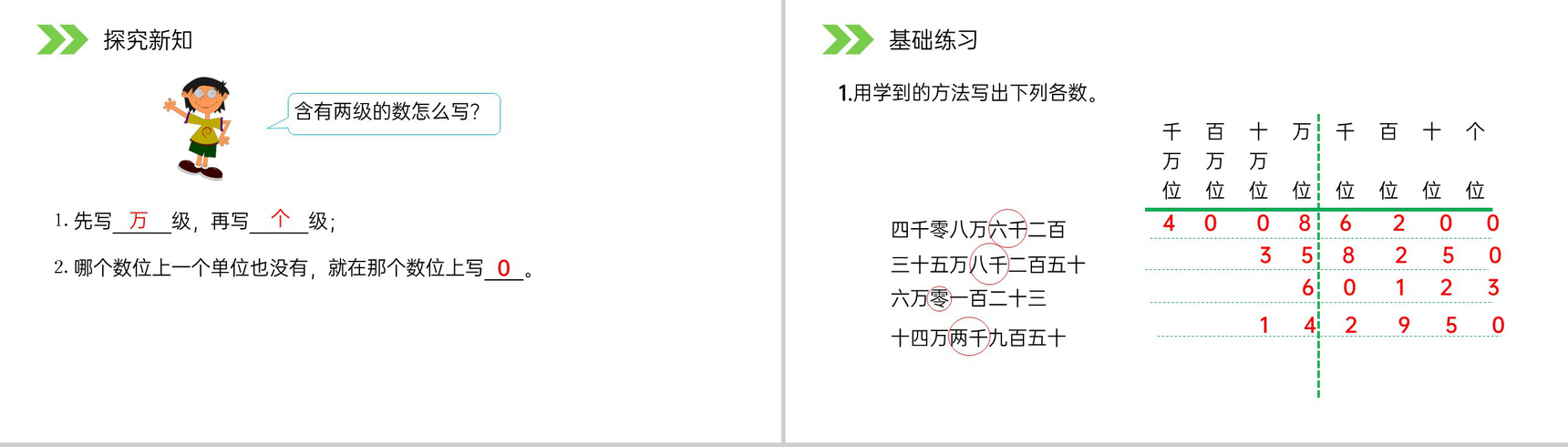 《亿以内数的写法》人教版小学数学四年级上册PPT课件(第1.1.3课时)-5