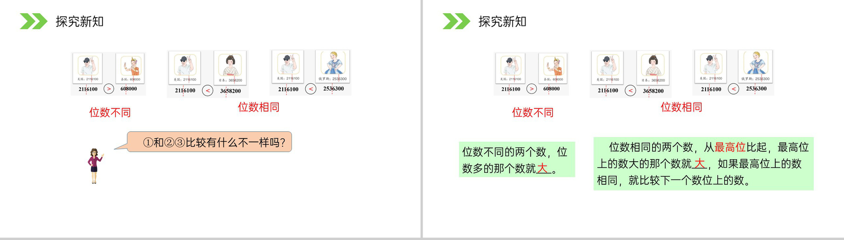 《亿以内数的大小比较》人教版小学数学四年级上册PPT课件(第1.1.4课时)-5