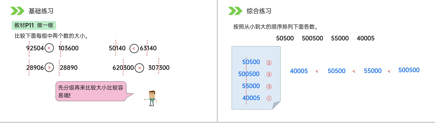 《亿以内数的大小比较》人教版小学数学四年级上册PPT课件(第1.1.4课时)-6