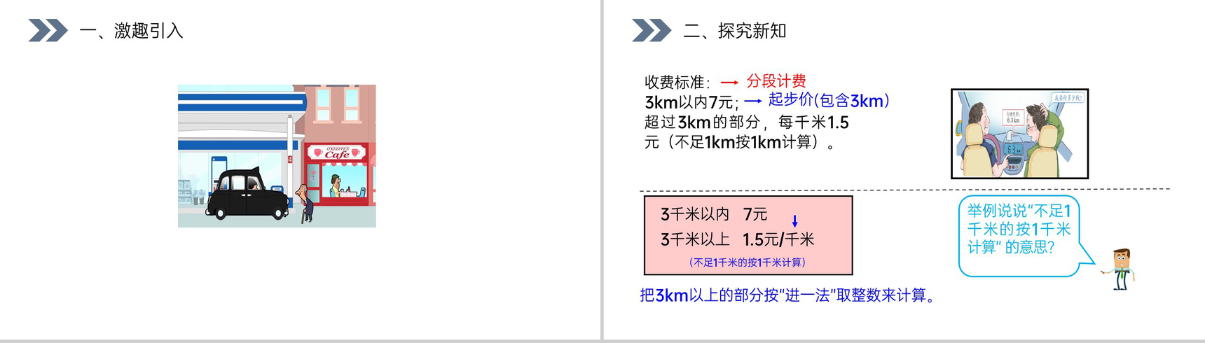 《小数乘法解决问题》人教版小学数学五年级上册PPT课件(第1.7.2课时)-2