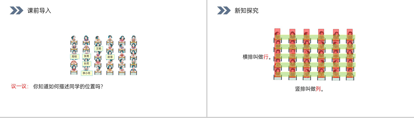 《用数对表示具体情境中物体的位置》人教版小学数学五年级上册PPT课件(第2.1课时)-2