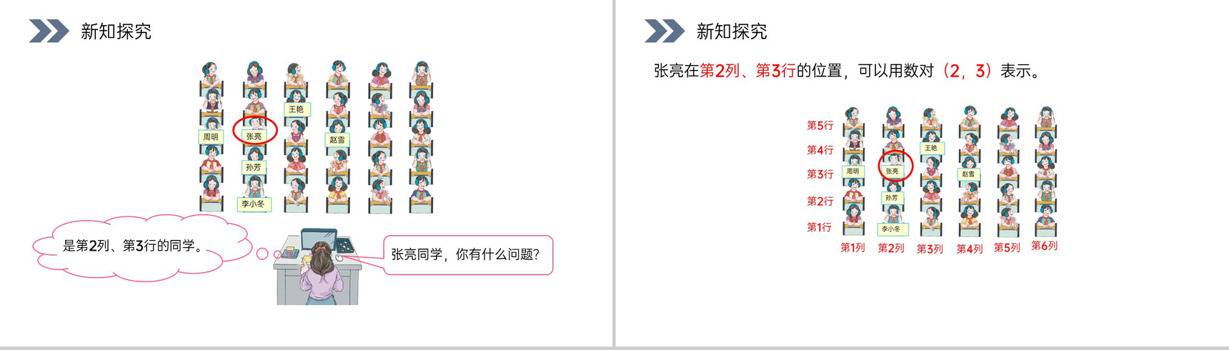 《用数对表示具体情境中物体的位置》人教版小学数学五年级上册PPT课件(第2.1课时)-4