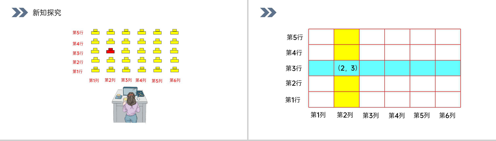 《用数对表示具体情境中物体的位置》人教版小学数学五年级上册PPT课件(第2.1课时)-5