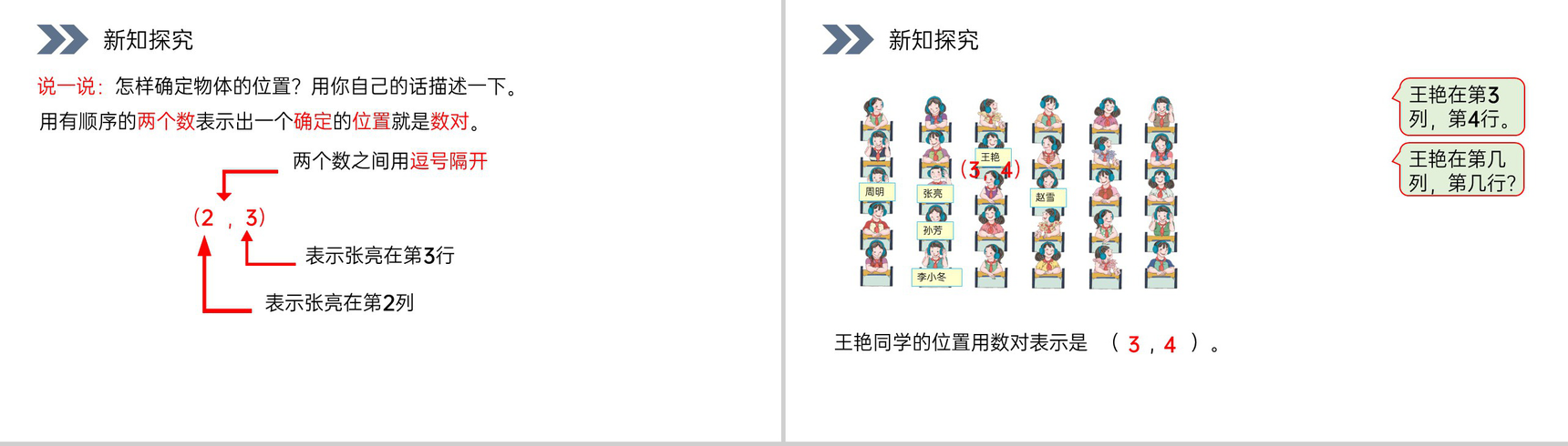 《用数对表示具体情境中物体的位置》人教版小学数学五年级上册PPT课件(第2.1课时)-6