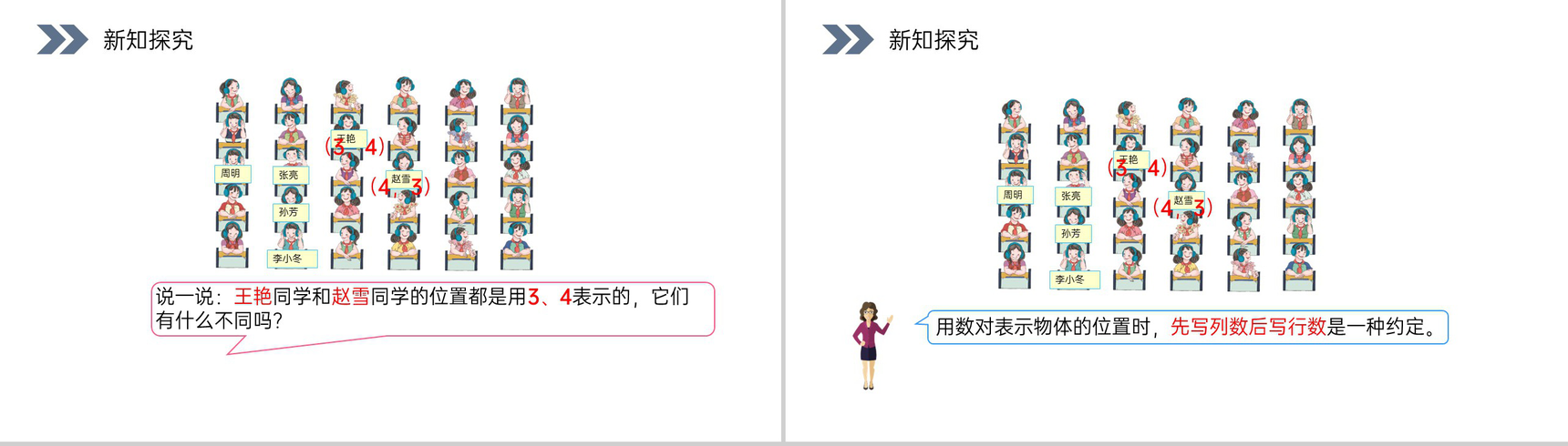 《用数对表示具体情境中物体的位置》人教版小学数学五年级上册PPT课件(第2.1课时)-8