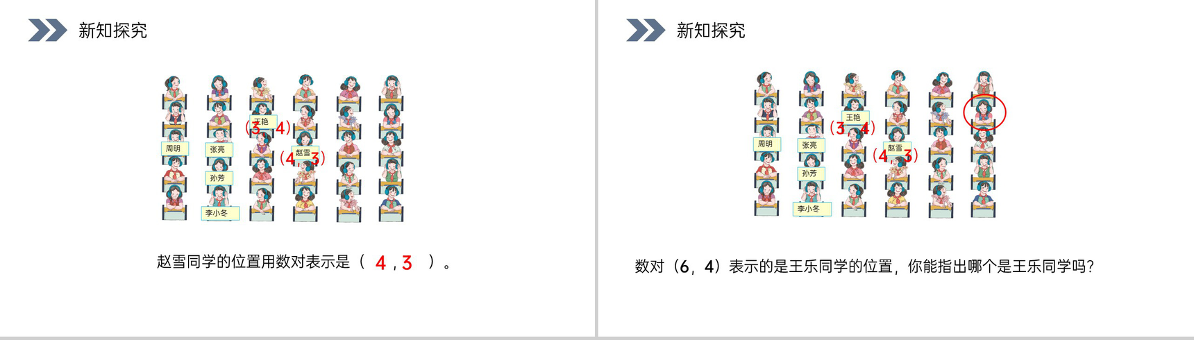 《用数对表示具体情境中物体的位置》人教版小学数学五年级上册PPT课件(第2.1课时)-7