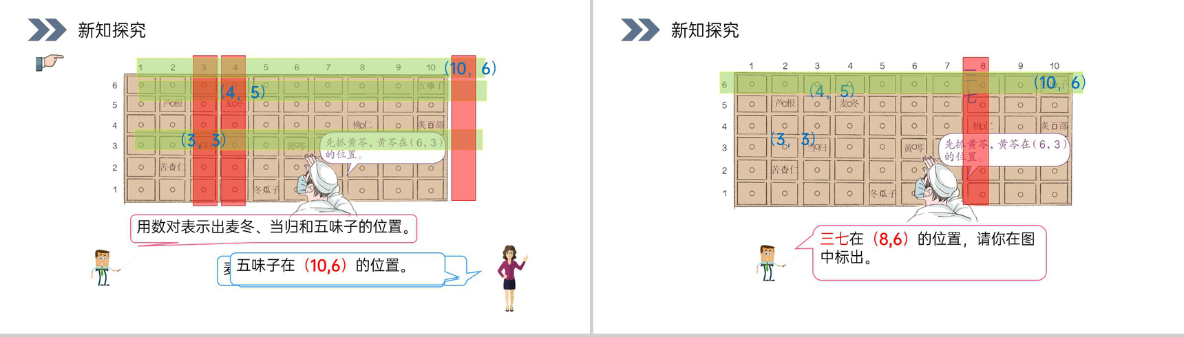 《用数对表示具体情境中物体的位置》人教版小学数学五年级上册PPT课件(第2.1课时)-10
