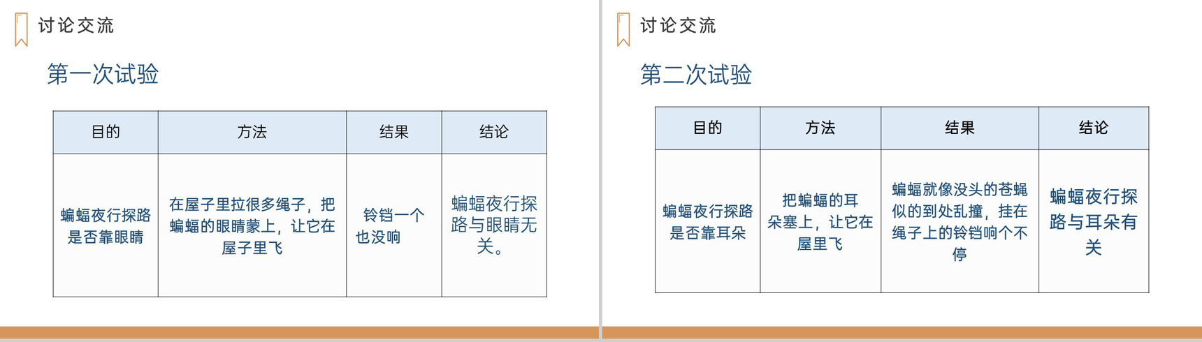 《蝙蝠和雷达》人教版四年级上册语文PPT课件-9