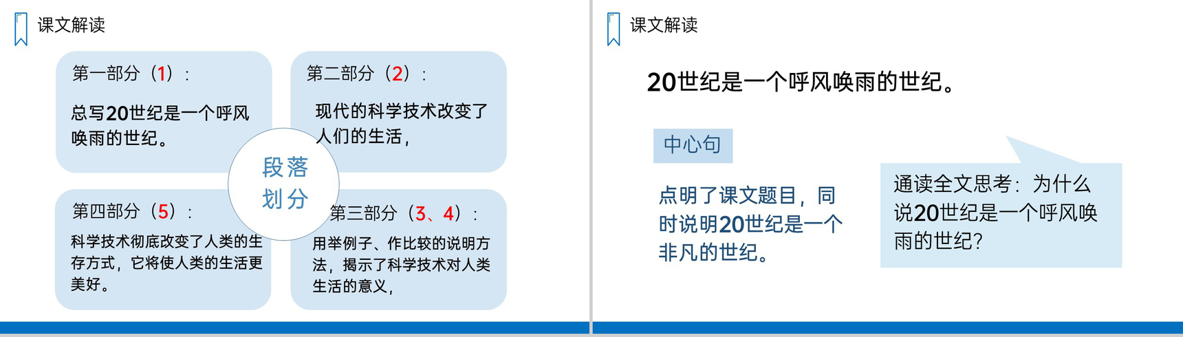 《呼风唤雨的世纪》人教版四年级上册语文PPT课件-5