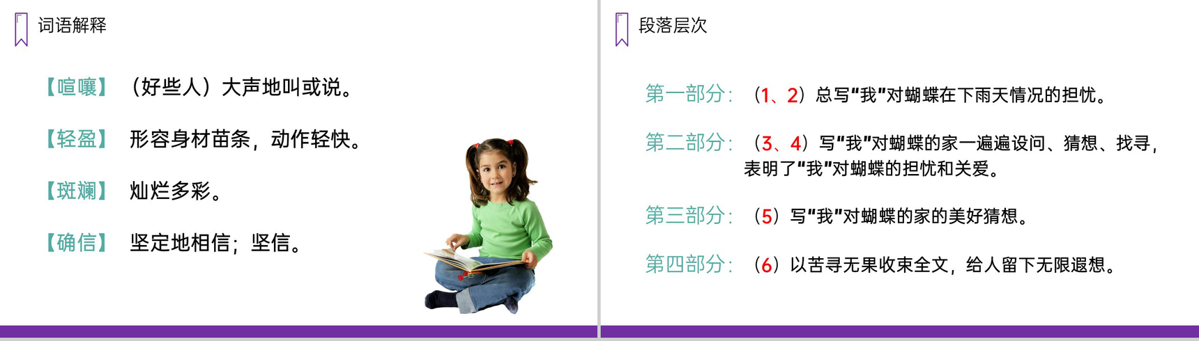 《蝴蝶的家》人教版四年级上册语文PPT课件-3