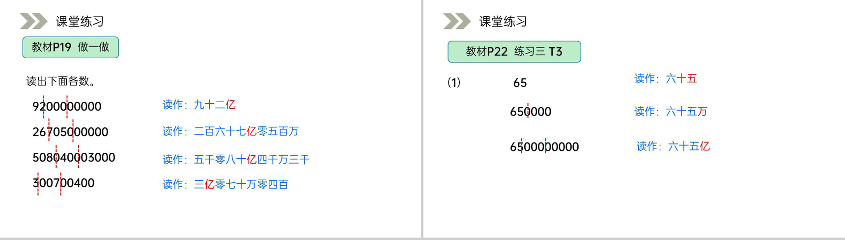 《亿以上数的认识及读法》人教版小学数学四年级上册PPT课件(第1.3.1课时)-4