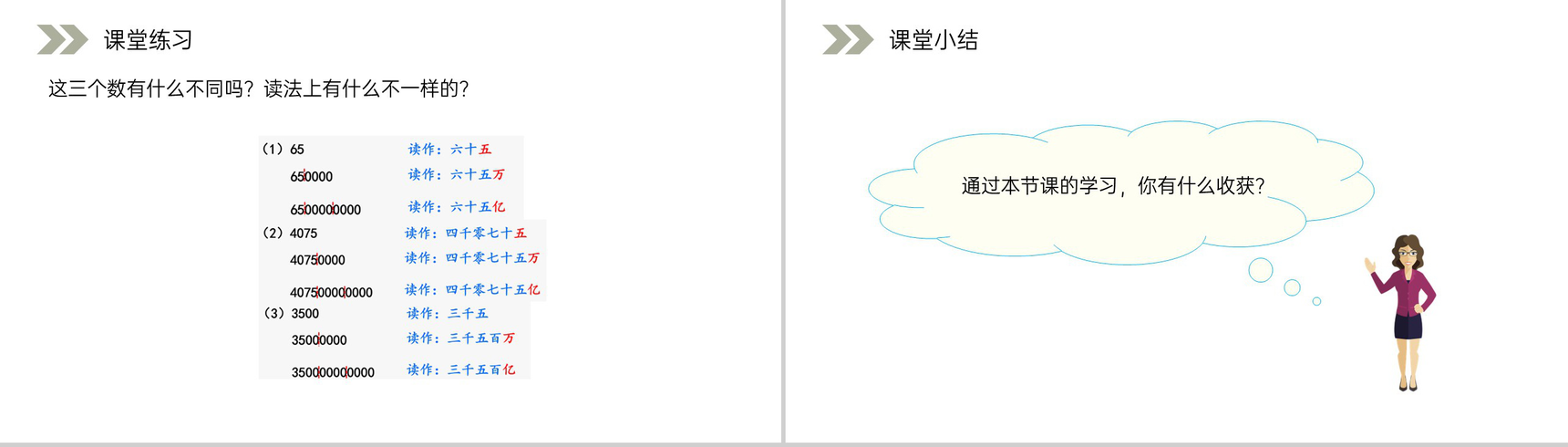 《亿以上数的认识及读法》人教版小学数学四年级上册PPT课件(第1.3.1课时)-6
