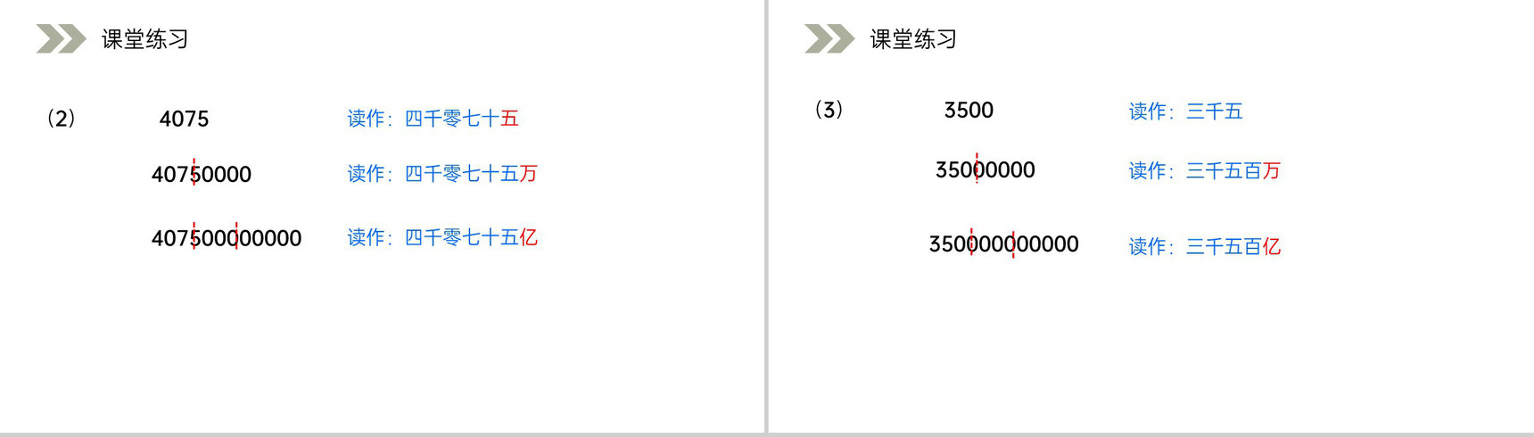 《亿以上数的认识及读法》人教版小学数学四年级上册PPT课件(第1.3.1课时)-5