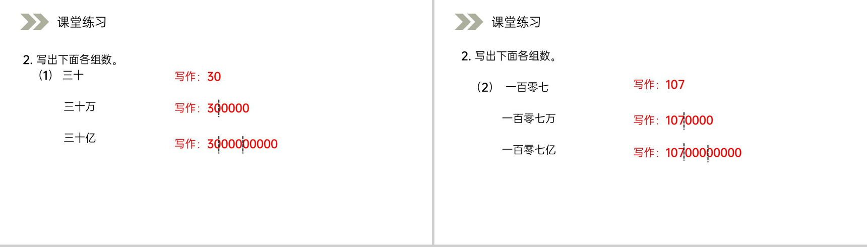 《亿以上数的写法和改写》人教版小学数学四年级上册PPT课件(第1.3.2课时)-5