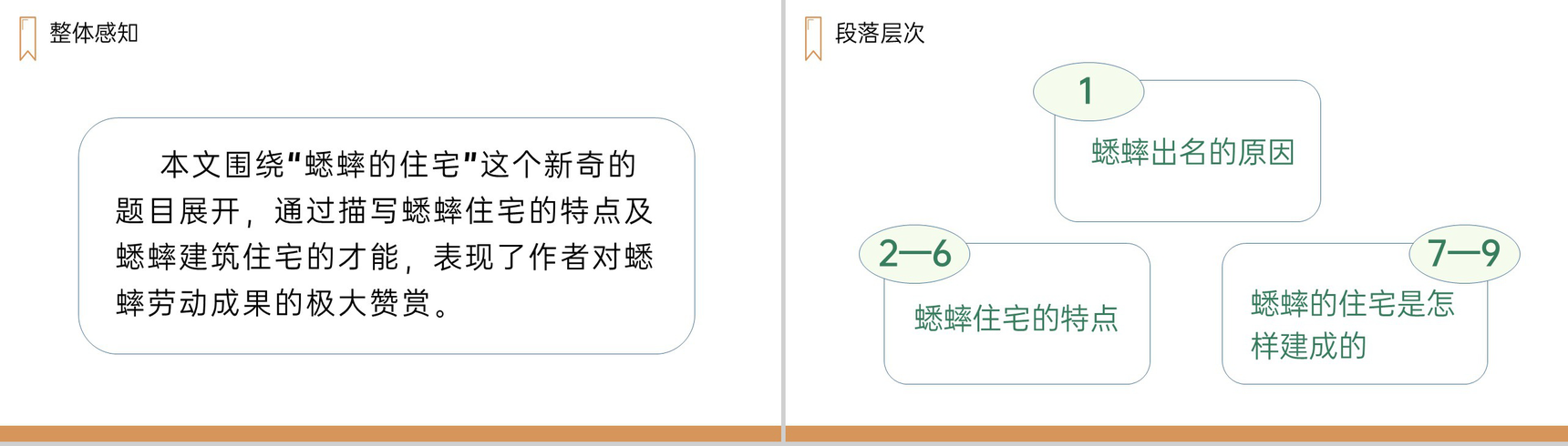 《蟋蟀的住宅》人教版四年级上册语文PPT课件-5