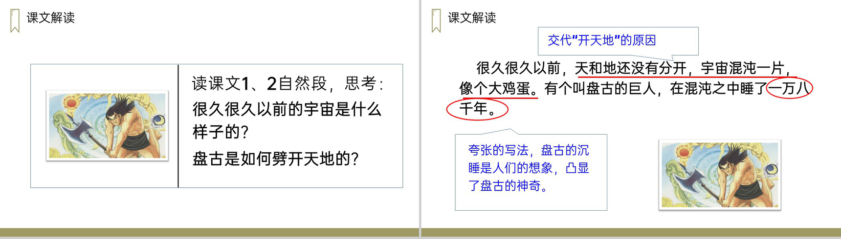 《盘古开天地》人教版四年级上册语文PPT课件-5