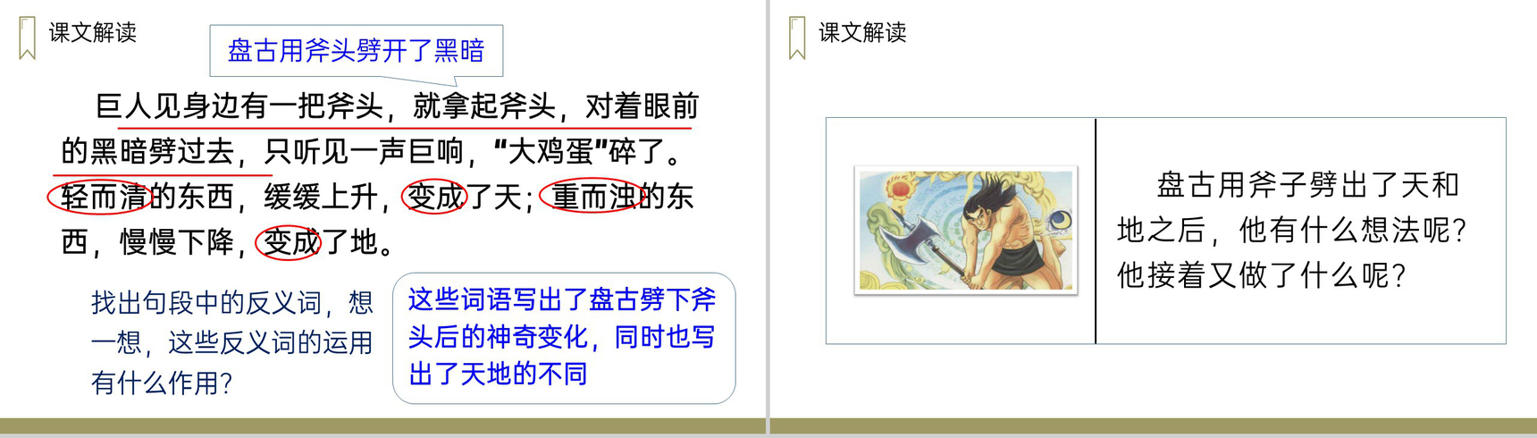 《盘古开天地》人教版四年级上册语文PPT课件-6