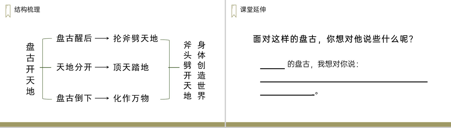 《盘古开天地》人教版四年级上册语文PPT课件-8