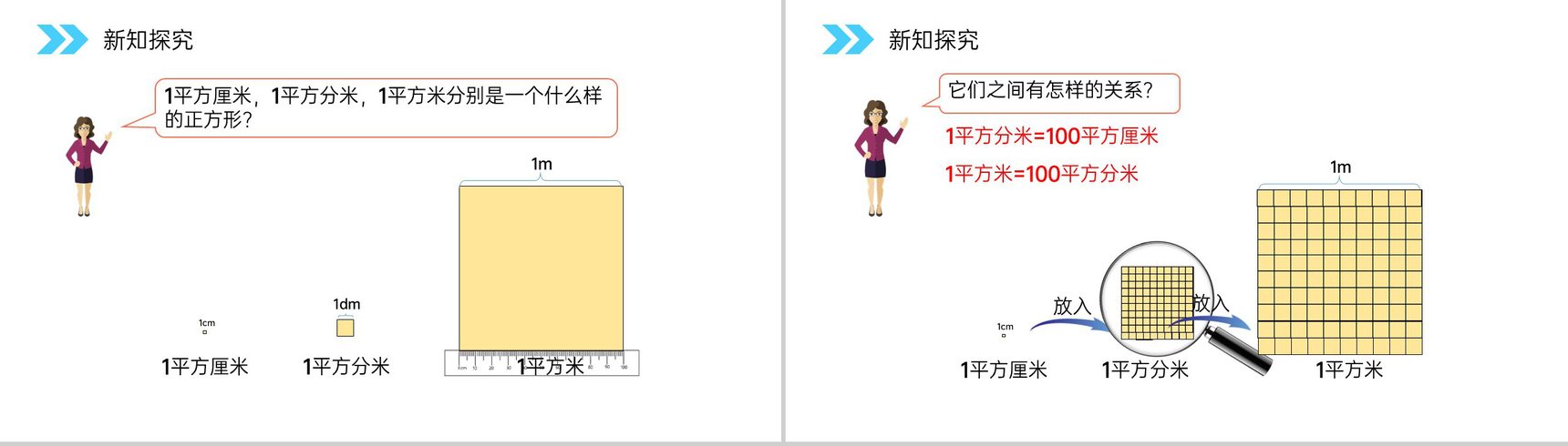 《认识公顷》人教版小学数学四年级上册PPT课件(第2.1课时)-3