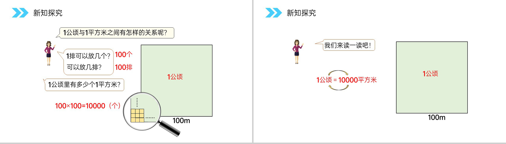 《认识公顷》人教版小学数学四年级上册PPT课件(第2.1课时)-7