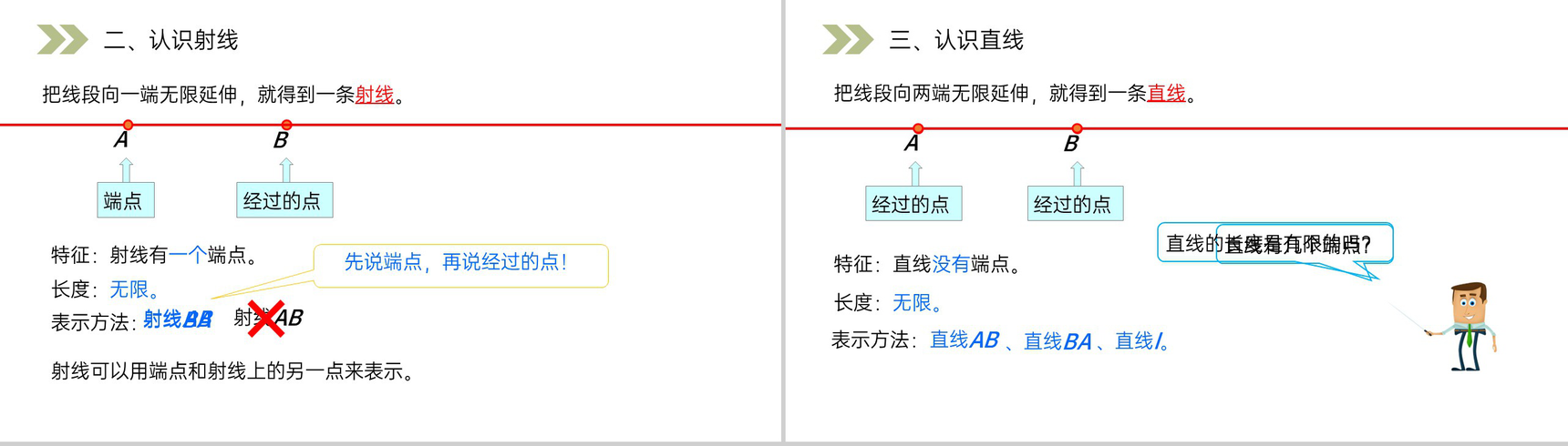 《认识线段、直线、射线和角》人教版小学数学四年级上册PPT课件(第3.1课时)-3