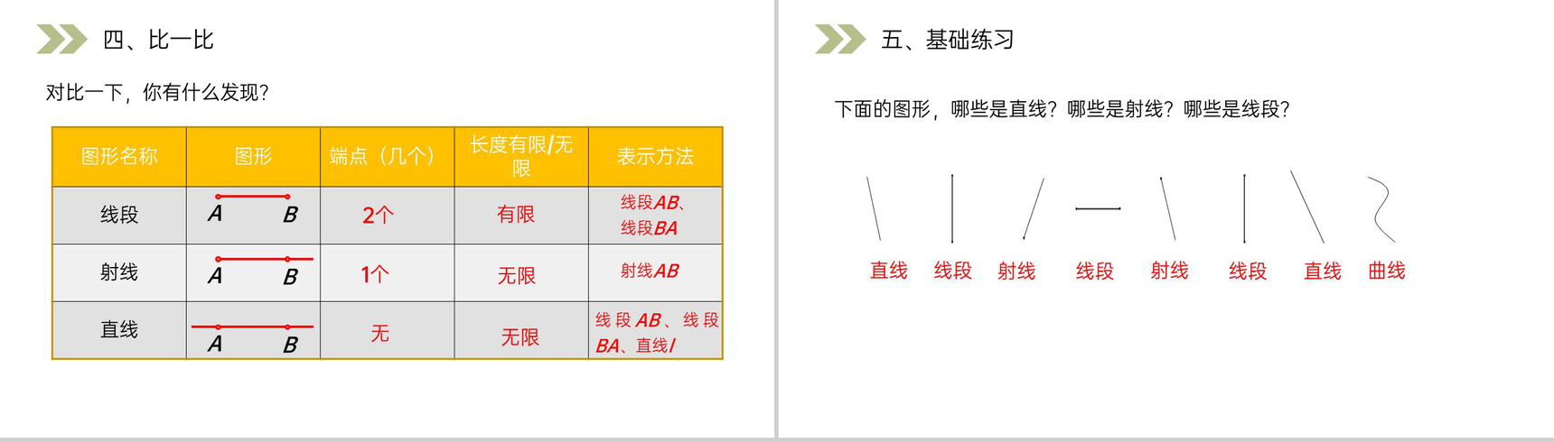 《认识线段、直线、射线和角》人教版小学数学四年级上册PPT课件(第3.1课时)-4